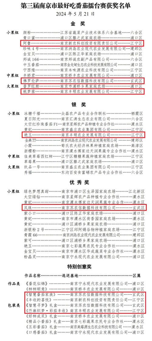 http://10.168.1.218/cms_files/filemanager/938139336/picture/202412/64a9371abb0d4e71a213c72098a3d3b7.png